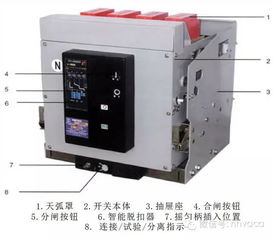 圖文簡(jiǎn)析輸配電系統(tǒng)與配電開(kāi)關(guān)控制設(shè)備研發(fā)